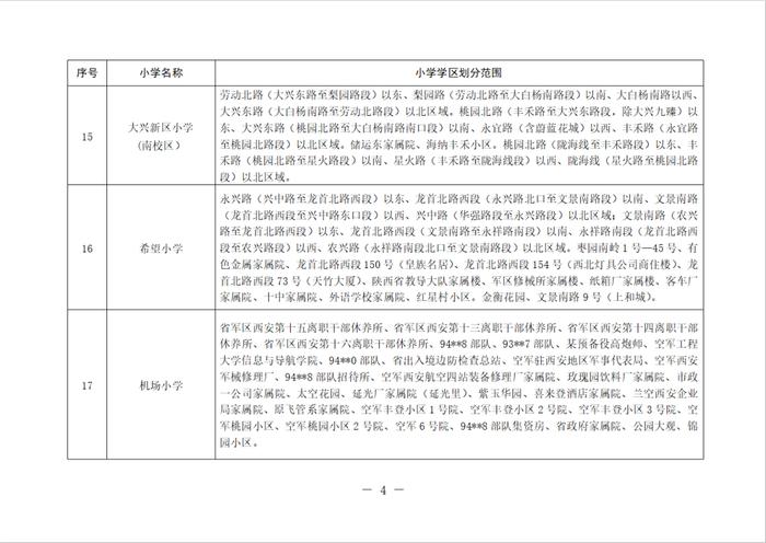 刚刚！2023西安学区划分公布！快看你家孩子将在哪上学？