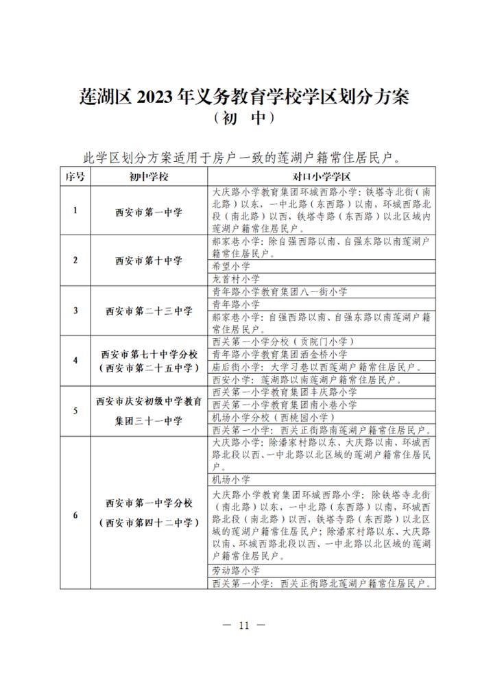 刚刚！2023西安学区划分公布！快看你家孩子将在哪上学？