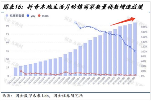 全线下架！逃离美团！又一餐饮连锁品牌“忍无可忍”