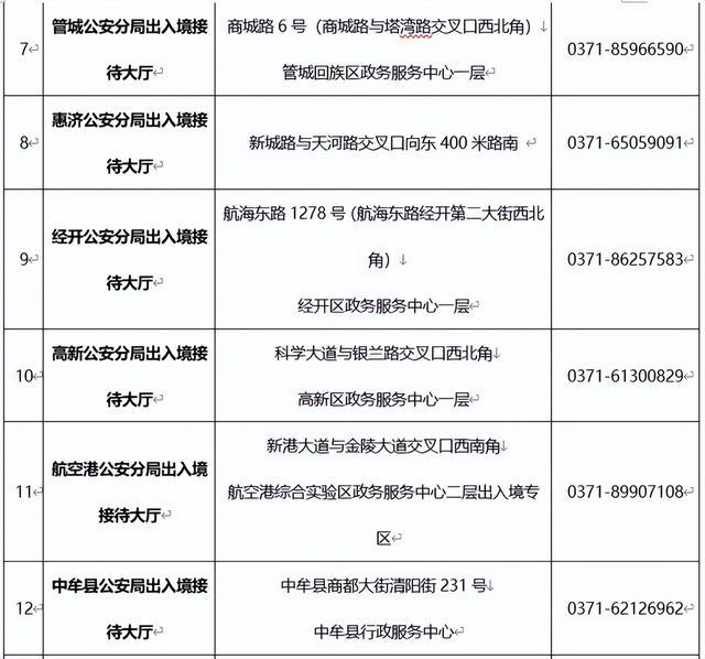 便利暑期学生办证 郑州市公安局出入境管理处推出六项便民举措