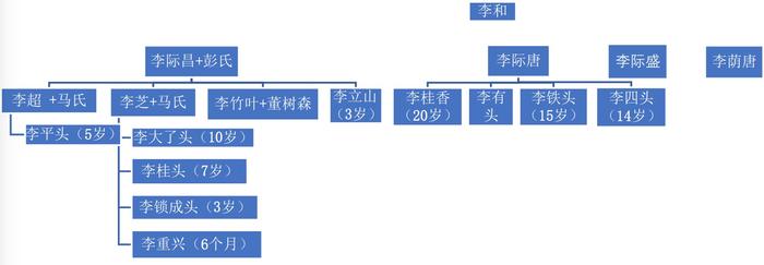 被凌迟的举人：清末王维勤案的来龙与去脉