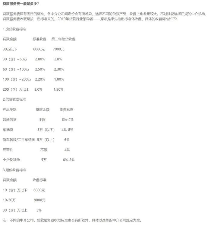 媒体曝助贷平台摩尔龙贷款营销标实不一踩合规红线