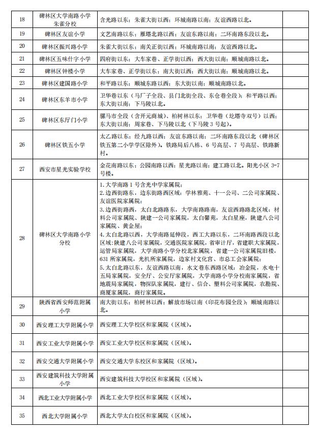 刚刚！2023西安学区划分公布！快看你家孩子将在哪上学？