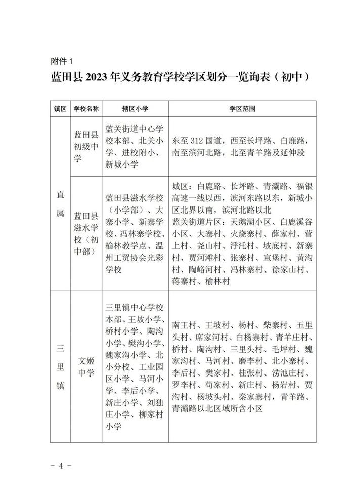 重磅！2023年西安市义务教育学校学区划分方案公布