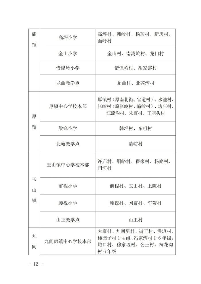 重磅！2023年西安市义务教育学校学区划分方案公布