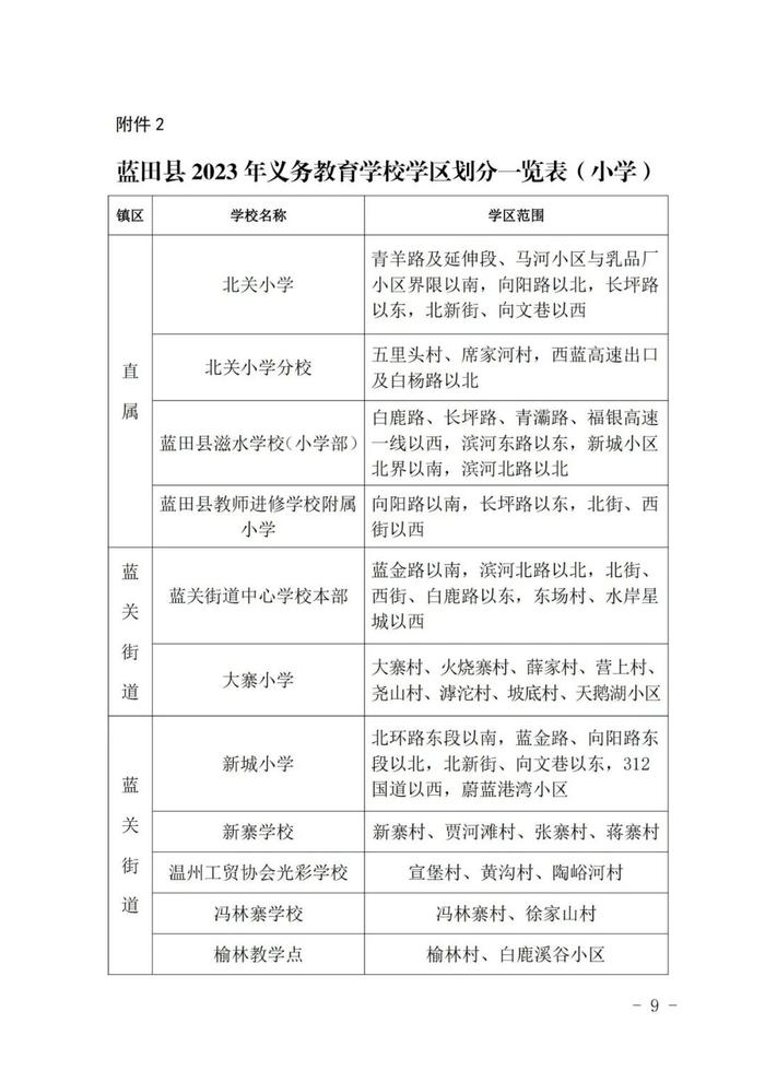 重磅！2023年西安市义务教育学校学区划分方案公布