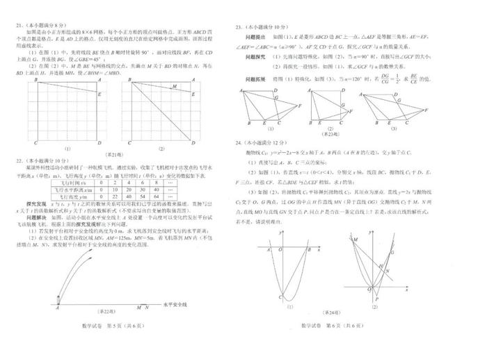 刚刚公布！2023年武汉中考试卷和参考答案→