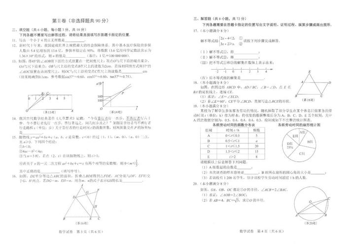 刚刚公布！2023年武汉中考试卷和参考答案→