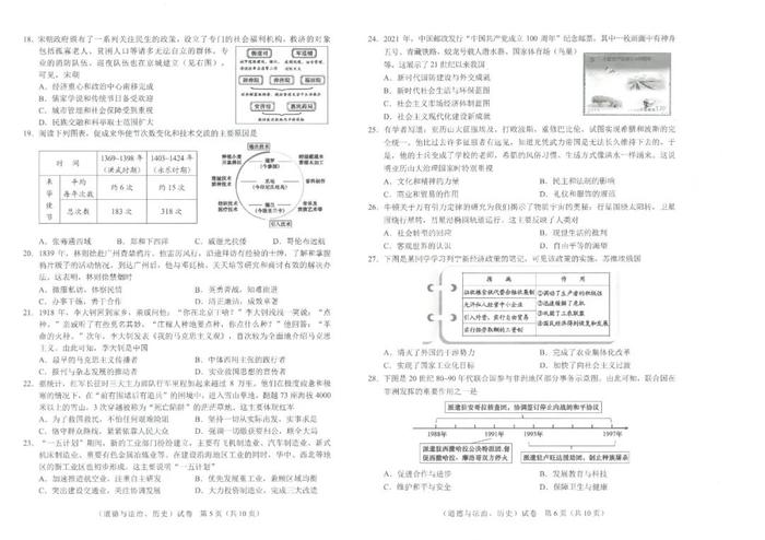 刚刚公布！2023年武汉中考试卷和参考答案→