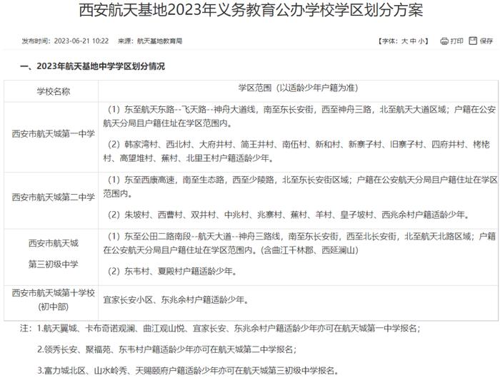 重磅！2023年西安市义务教育学校学区划分方案公布