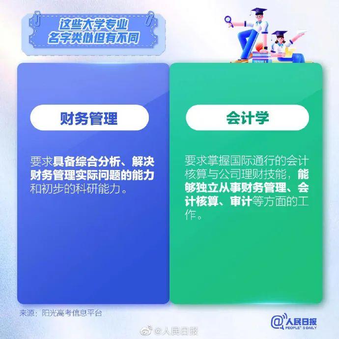 志愿填报看明白：这9组容易混淆的大学专业