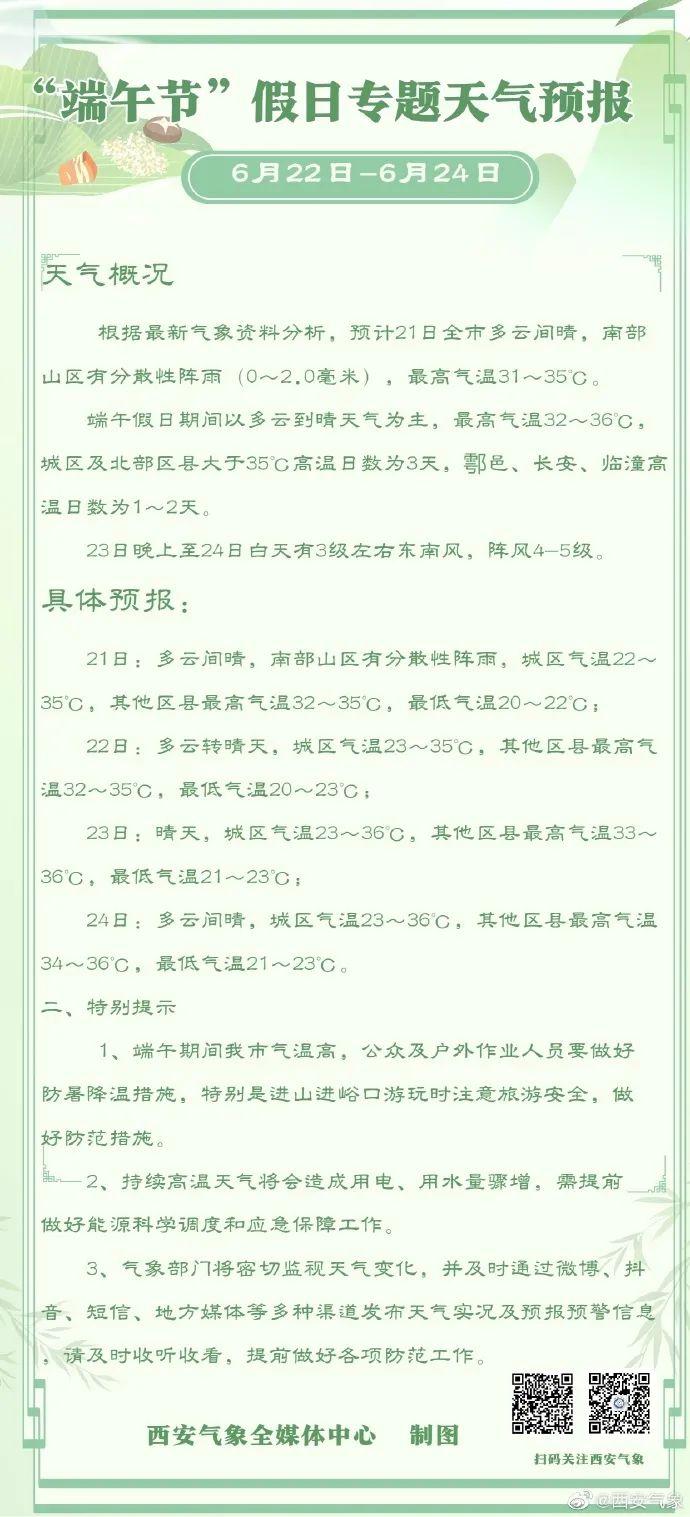 刚刚，陕西气象发布重要天气报告！端午出行看这里→