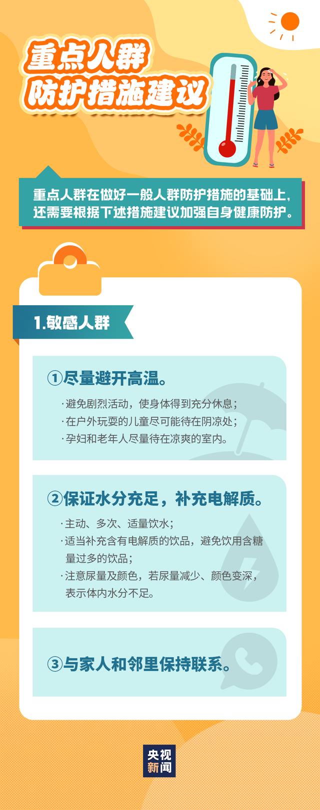 热热热！多地将现今年来最长连续高温！防护指南来了