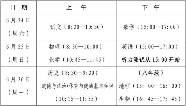 刚刚！2023福建中考作文题出炉！