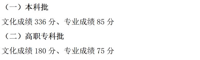 重庆市2023年全国普通高校各类招生录取最低控制分数线公布