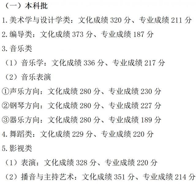 重庆高考分数线出炉：历史类本科407分，物理类本科406分