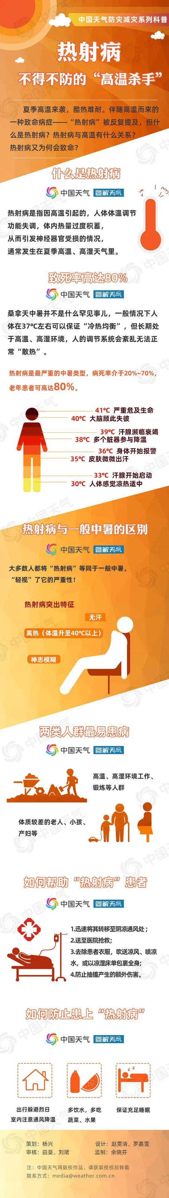 知晓｜26~40℃，2023年本市初中学业水平考试今日开考！北京市应急局：高温时段停止户外作业，减少户外活动！