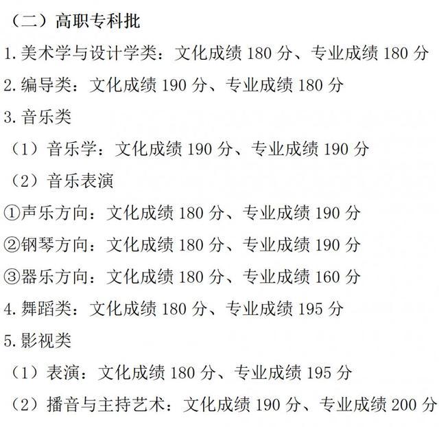 重庆高考分数线出炉：历史类本科407分，物理类本科406分