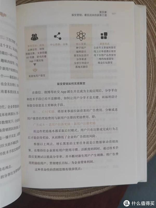 618再买网络流量池,撷取两本帮我挣钱挣钱的开卷(图6) 618再买网络流量池,撷取两本帮我挣钱挣钱的开卷(图6)