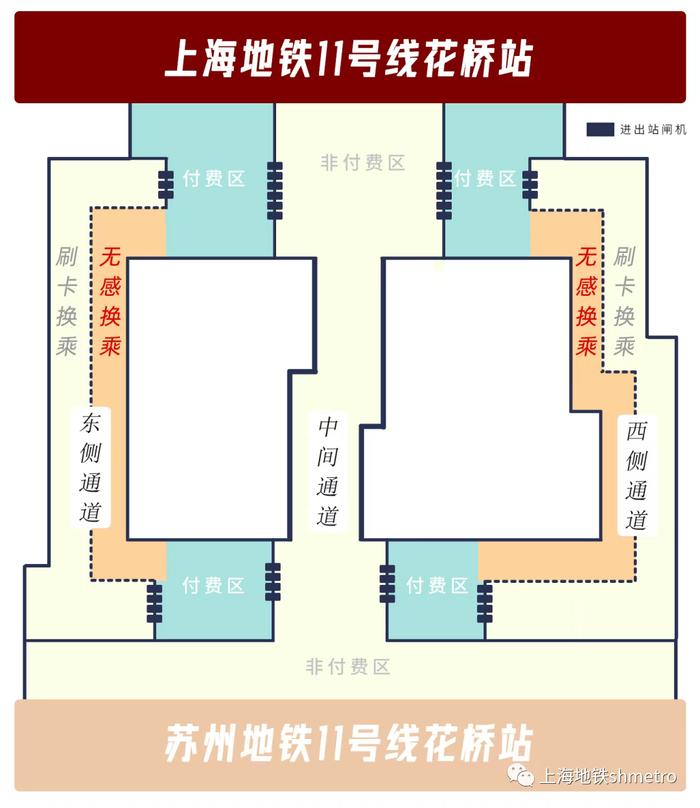 上海苏州今日正式互通地铁：常规首末班车时间公布，还有大站快车