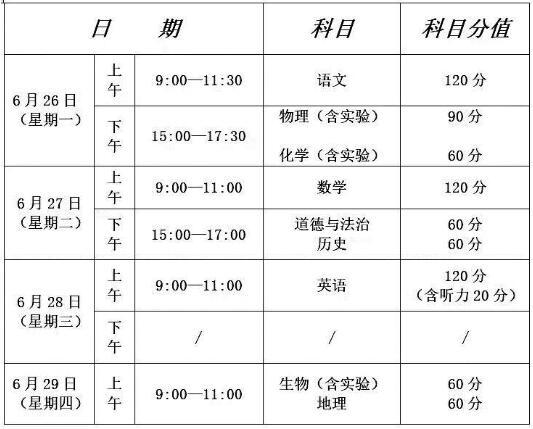 西宁城区高中招生考试26日开考九年级和八年级考生看考场时间请记牢