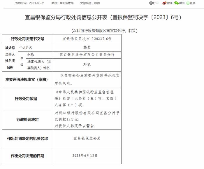 汉口银行宜昌分行被罚25万元：因以自有资金发放委托贷款并承担实质性风险