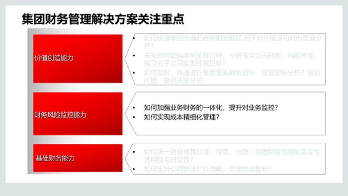 110页PPT，说透集成供应链管理解决方案！