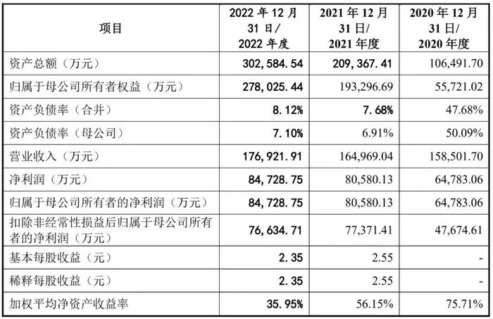 成本10元售价上百，比茅台还暴利：注水的“医美面膜”，花大钱敷了个寂寞