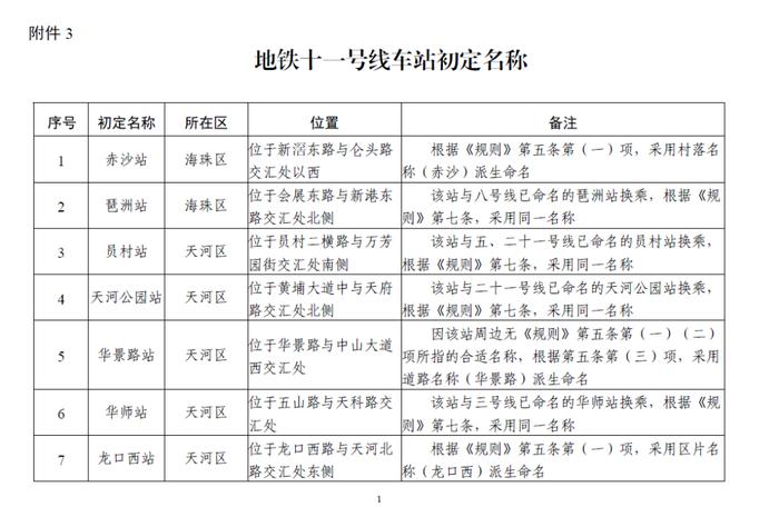 广州地铁这些车站名，邀您提建议！涉及3号线、11号线……