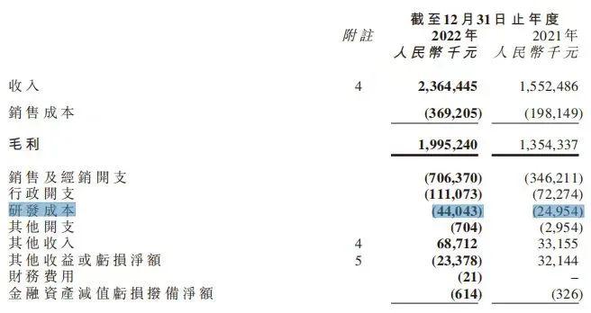 成本10元售价上百，比茅台还暴利：注水的“医美面膜”，花大钱敷了个寂寞