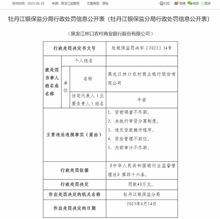 黑龙江林口农商银行被罚40万：因贷前调查不尽职等