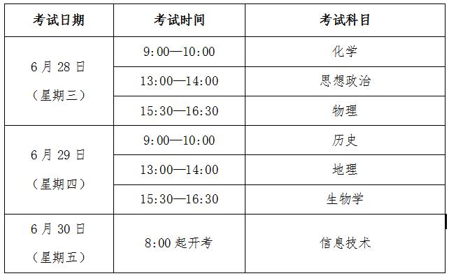 2023年上海高中学业水平合格考6月28日开考