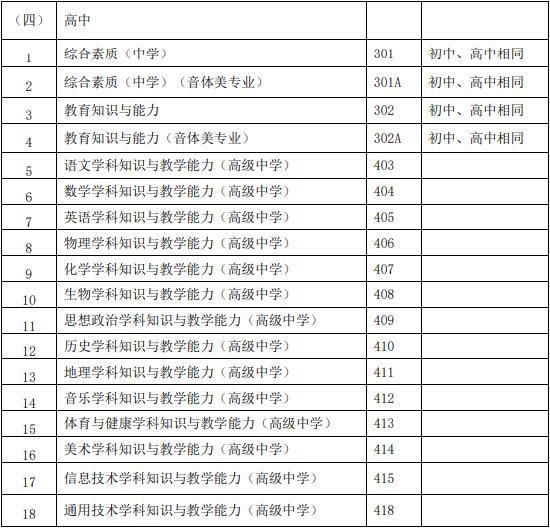 9月16日开考！云南省2023年下半年中小学教师资格考试（笔试）公告出炉