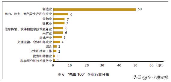 首份《年度ESG行动报告》说了什么