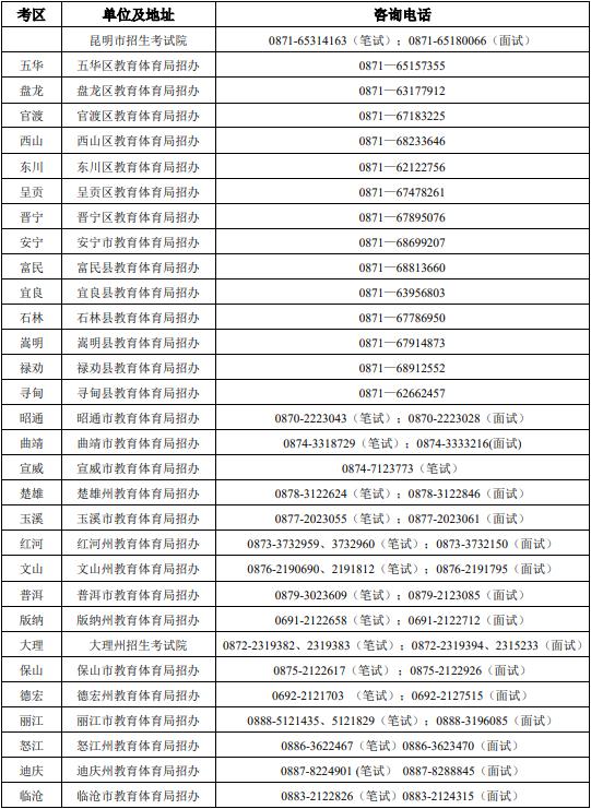 9月16日开考！云南省2023年下半年中小学教师资格考试（笔试）公告出炉