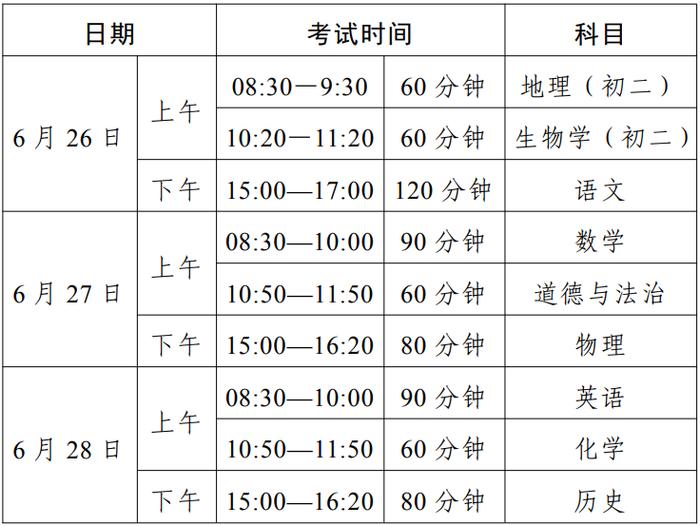 2023佛山中考开考，作文题出炉！