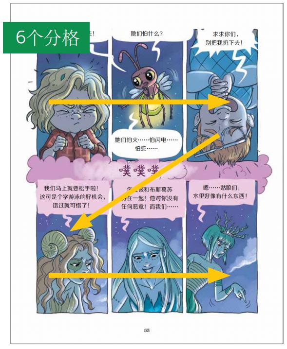 漫画都“有用”吗？什么漫画能给孩子读？