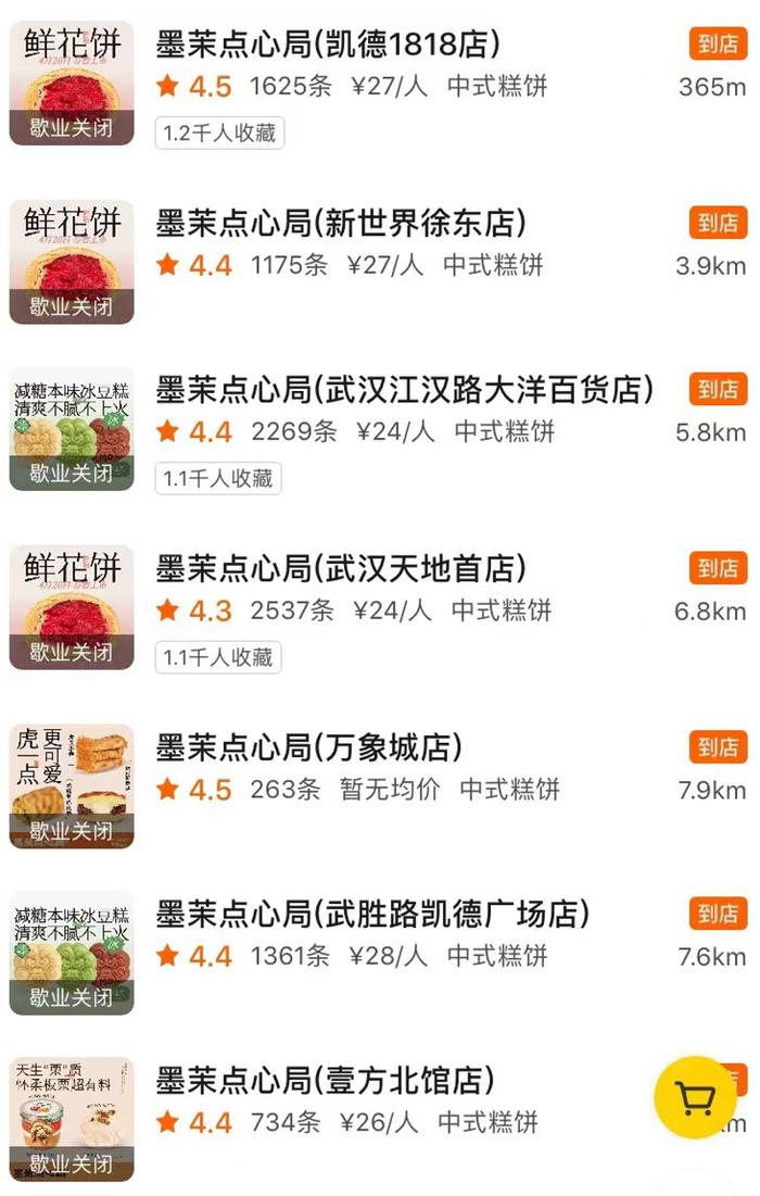 武汉15家门店全关，北京剩余门店也将关停，墨茉点心局会是下一个虎头局吗？