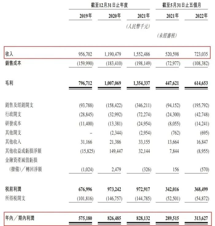 成本10元售价上百，比茅台还暴利：注水的“医美面膜”，花大钱敷了个寂寞