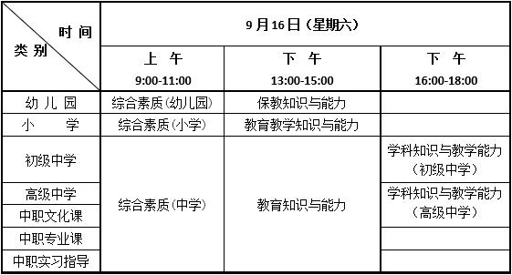 9月16日开考！云南省2023年下半年中小学教师资格考试（笔试）公告出炉