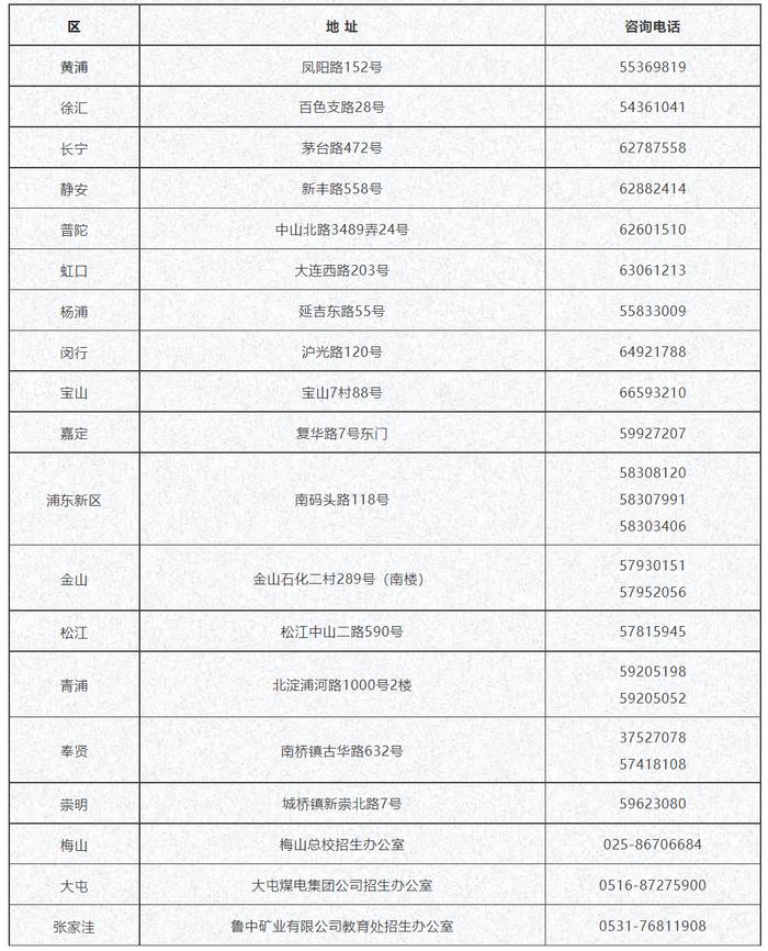 2023年上海高中学业水平合格考6月28日开考