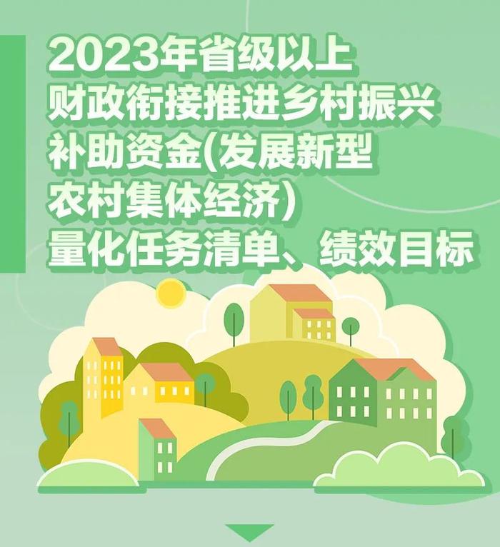 每村补助30万元，每年支持458个村！浙江这些县（市、区）有任务目标