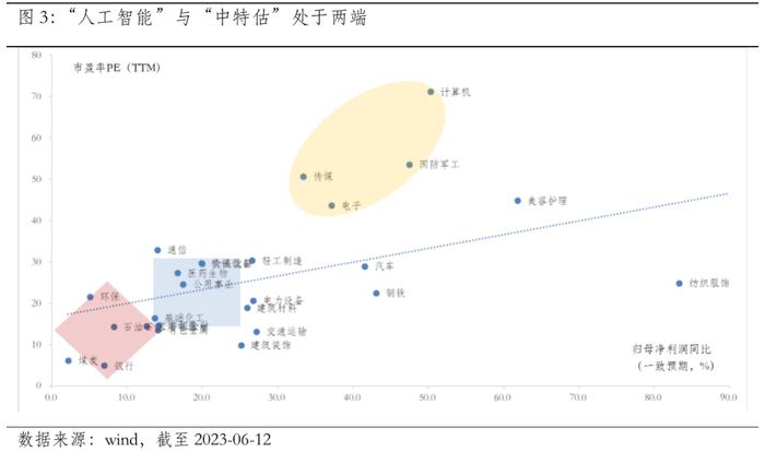 “胜率”还是“赔率”，这是一个问题