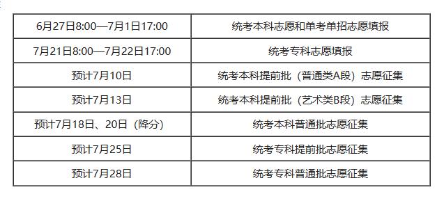 北京高招志愿今天起开始填报，考生可按院校、专业查询相关信息