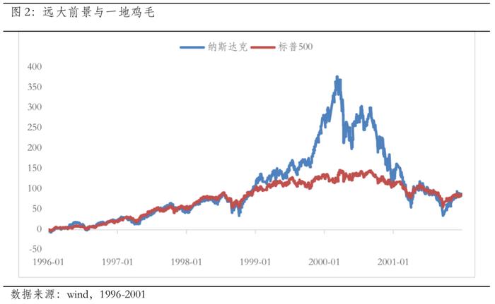 “胜率”还是“赔率”，这是一个问题