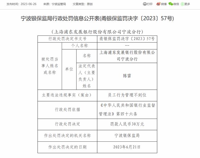 浦发银行宁波分行因员工行为管理不到位被罚30万