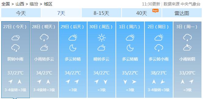 今夜早点回家！局部暴雨+冰雹+38℃+雷暴大风，山西大范围降水要来了！