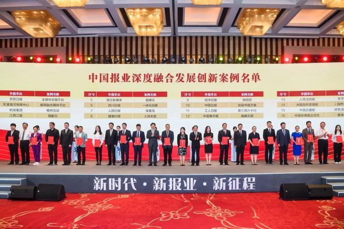 第二届中国报业创新发展大会开幕，工人日报连续三年入选创新案例！