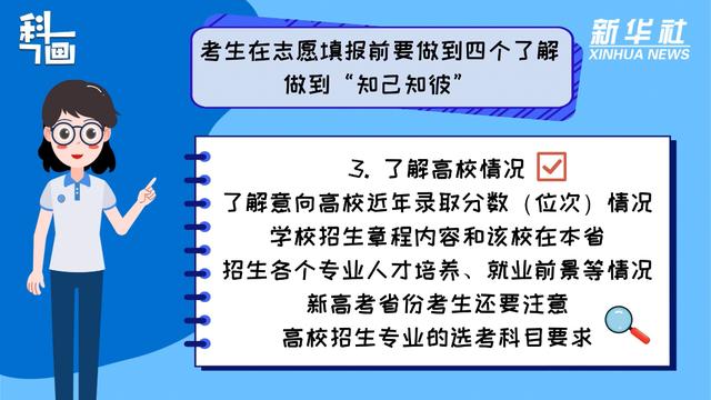 高考填报志愿时刻马上到了 你需要注意哪些事项？