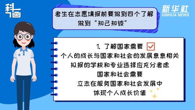 高考填报志愿时刻马上到了 你需要注意哪些事项？